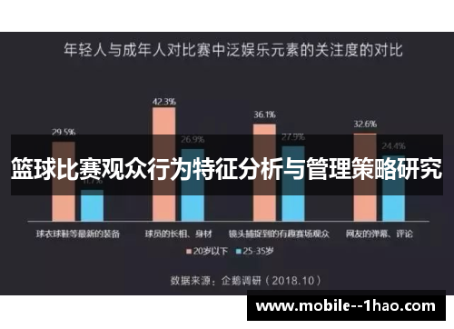 篮球比赛观众行为特征分析与管理策略研究