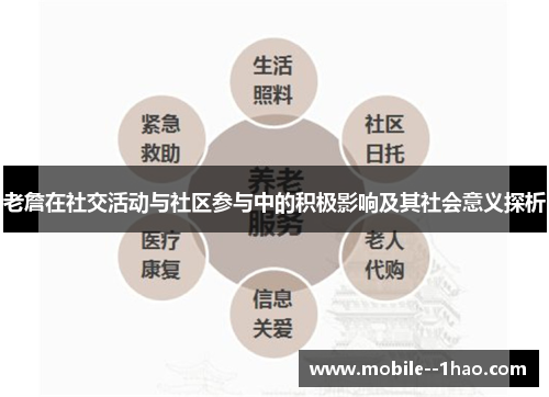 老詹在社交活动与社区参与中的积极影响及其社会意义探析 老詹在社交活动与社区参与中的积极影响及其社会意义探析
