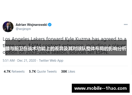 腰与前卫在战术功能上的差异及其对球队整体布局的影响分析 腰与前卫在战术功能上的差异及其对球队整体布局的影响分析