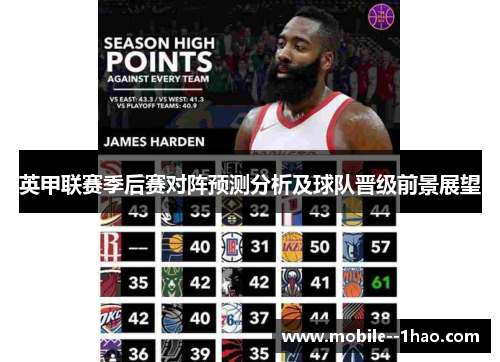 英甲联赛季后赛对阵预测分析及球队晋级前景展望 英甲联赛季后赛对阵预测分析及球队晋级前景展望