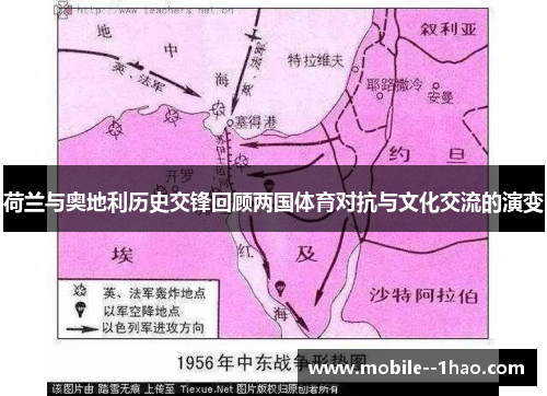 荷兰与奥地利历史交锋回顾两国体育对抗与文化交流的演变