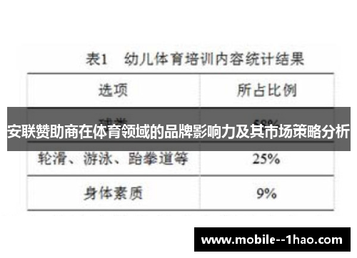 安联赞助商在体育领域的品牌影响力及其市场策略分析 安联赞助商在体育领域的品牌影响力及其市场策略分析