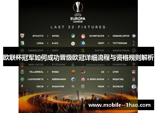 欧联杯冠军如何成功晋级欧冠详细流程与资格规则解析 欧联杯冠军如何成功晋级欧冠详细流程与资格规则解析