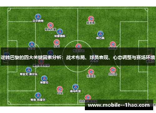 逆转巴黎的四大关键因素分析:战术布局、球员表现、心态调整与赛场环境 逆转巴黎的四大关键因素分析:战术布局、球员表现、心态调整与赛场环境