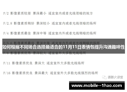 如何根据不同场合选择最适合的11月11日表情包提升沟通趣味性