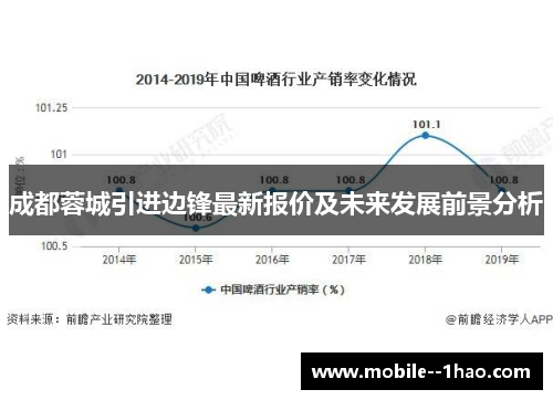 成都蓉城引进边锋最新报价及未来发展前景分析 成都蓉城引进边锋最新报价及未来发展前景分析