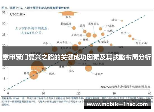 意甲豪门复兴之路的关键成功因素及其战略布局分析