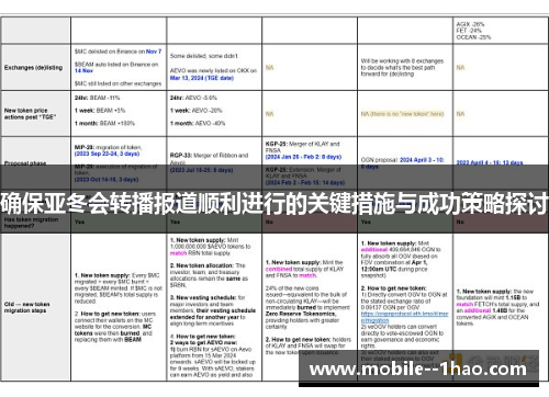 确保亚冬会转播报道顺利进行的关键措施与成功策略探讨