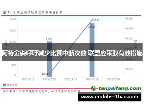 阿特金森呼吁减少比赛中断次数 联盟应采取有效措施 阿特金森呼吁减少比赛中断次数 联盟应采取有效措施